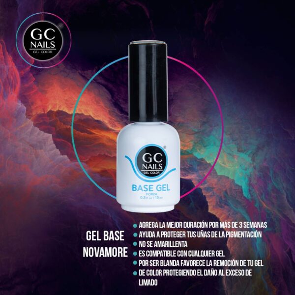 BASE GC NAILS