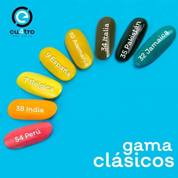 GEL INDIVIDUAL eCU4TRO (PART2) - Imagen 5